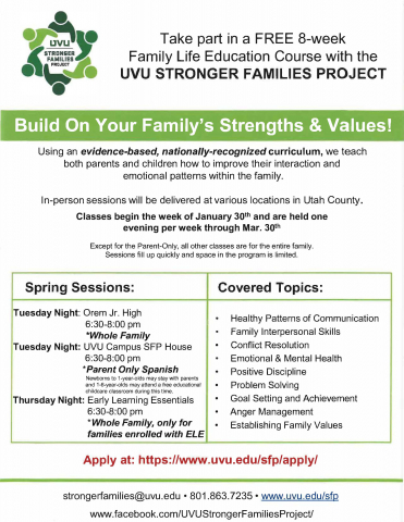 UVU Stronger Family Project